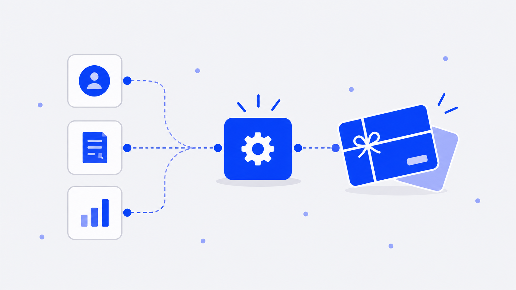Automated Gifting Workflow