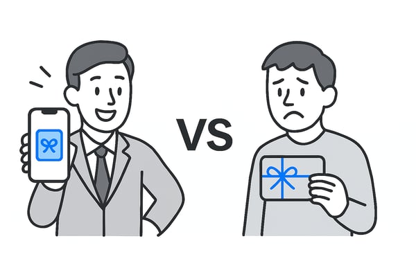 fee-free global Mastercard gift cards, international mastercard gift cards