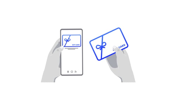 prepaid corporate gift cards, corporate gift card, gift card solution, corporate gifting