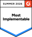 Giftronaut G2 Badge Most Implementable