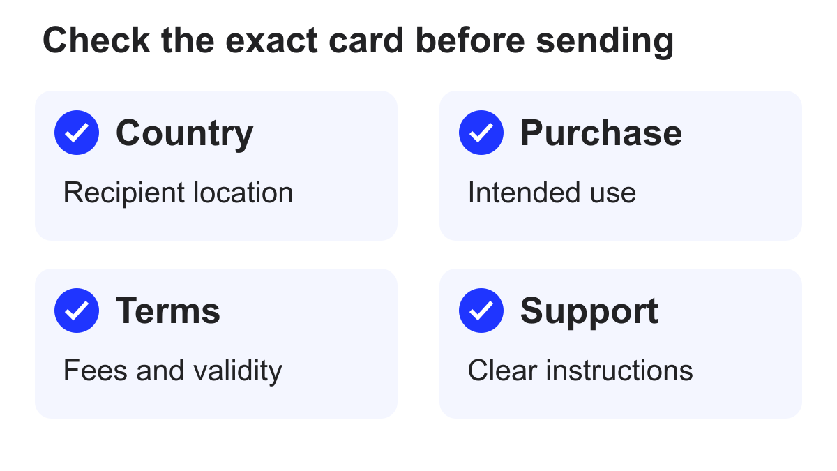 Four checks before ordering: recipient country, intended purchase, product terms and recipient instructions.