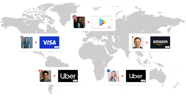 cross-border-gift-card