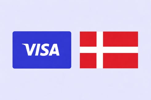 denmark visa gift cards