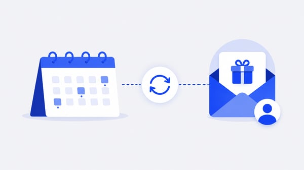 gift-card-automation-smart-order