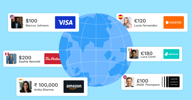 gift-card-by-country