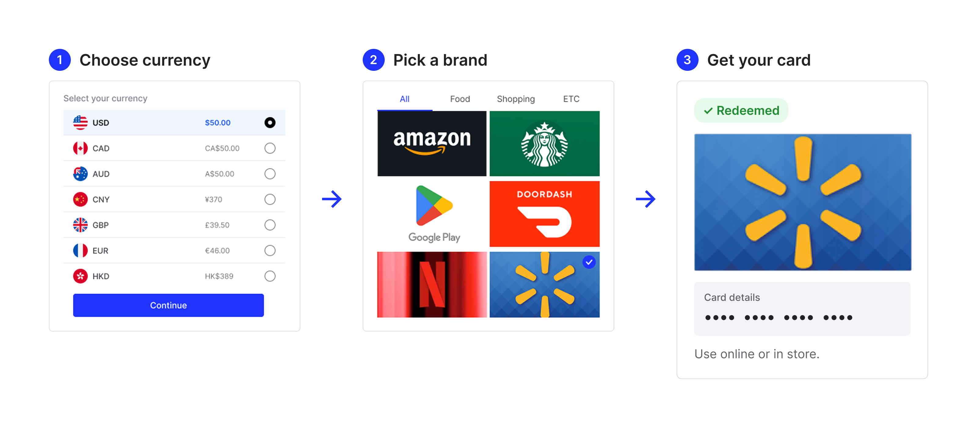 Giftronaut recipient flow in three steps: choose a currency, pick a brand, then get the card