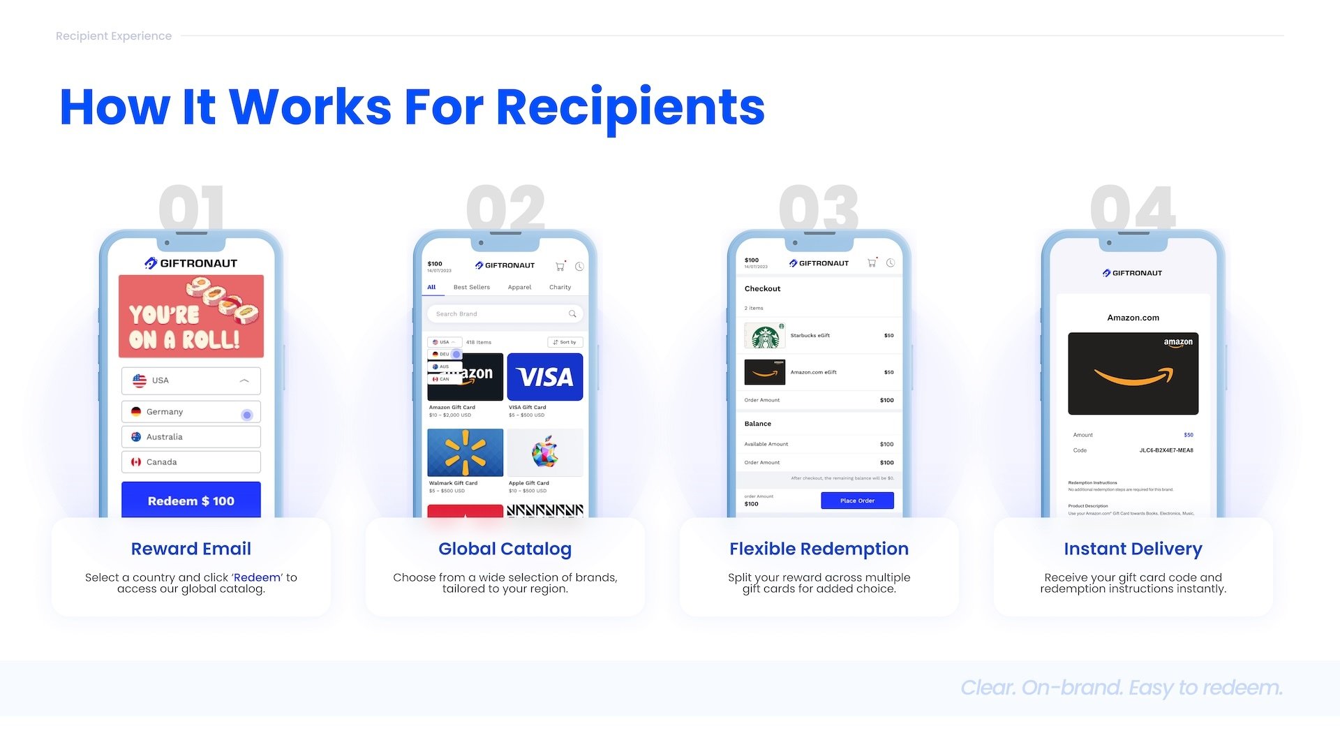 giftronaut-redemption-overview-2