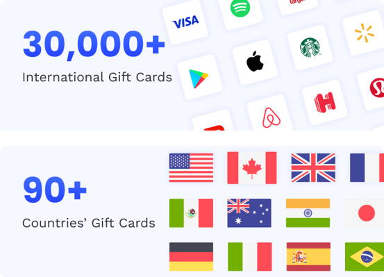 international-gift-cards