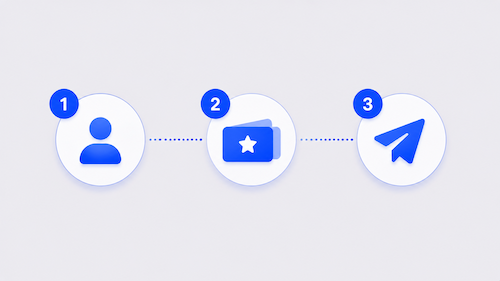 simple-gift-card-send-steps