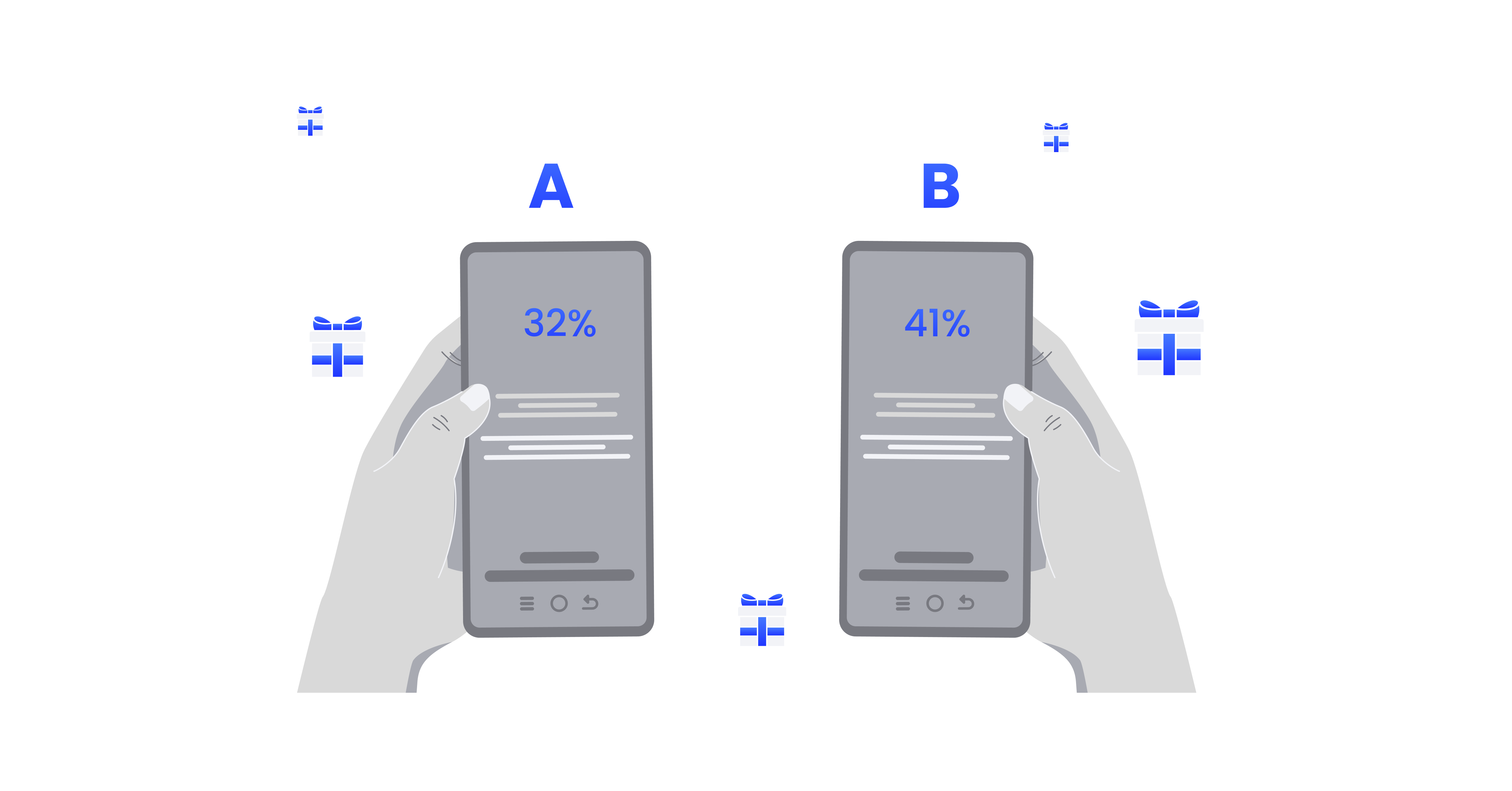 Complete A/B Testing Guide: Best Practices & Examples