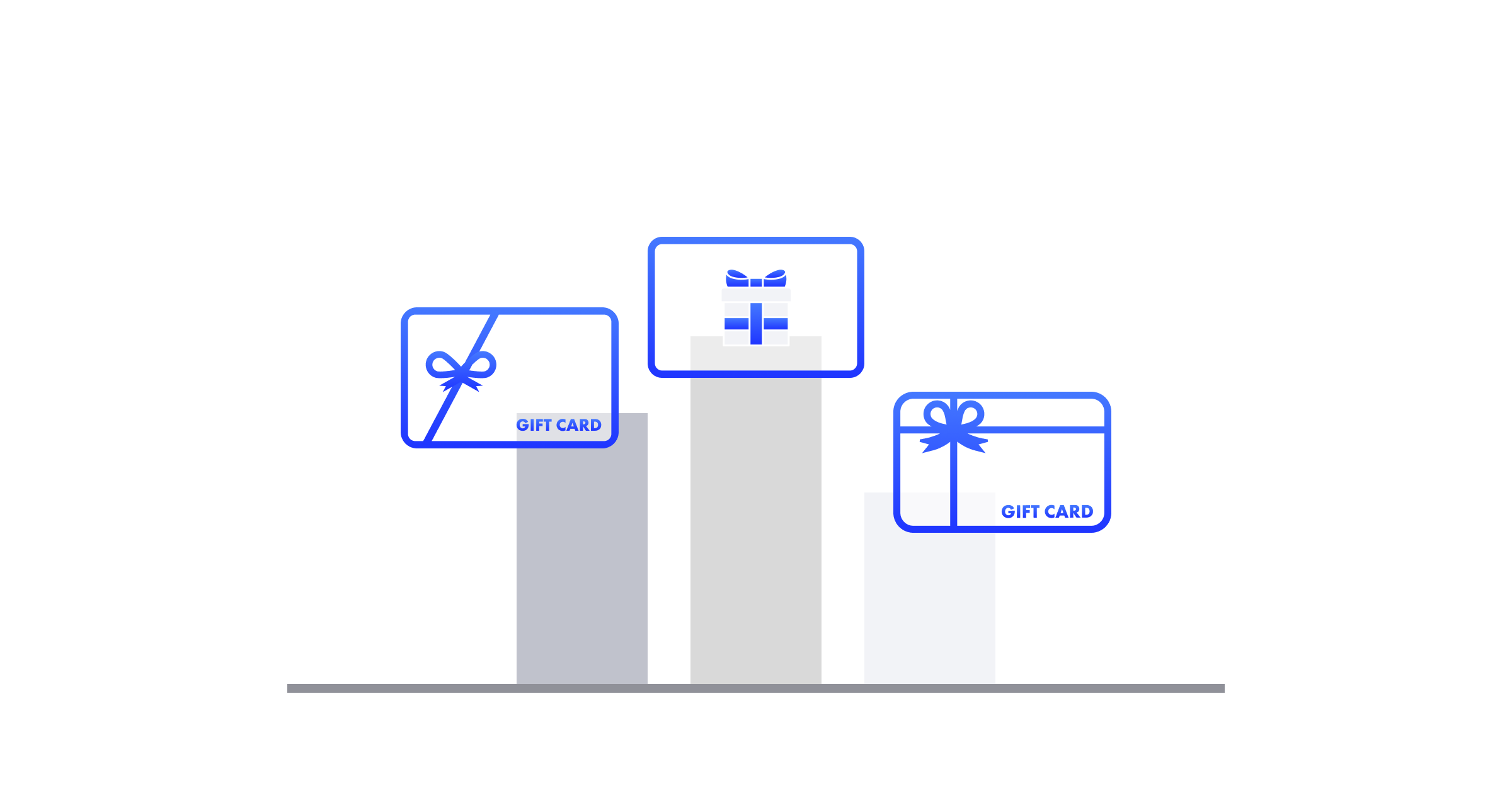 Best Types of Gift Cards To Give In 2026