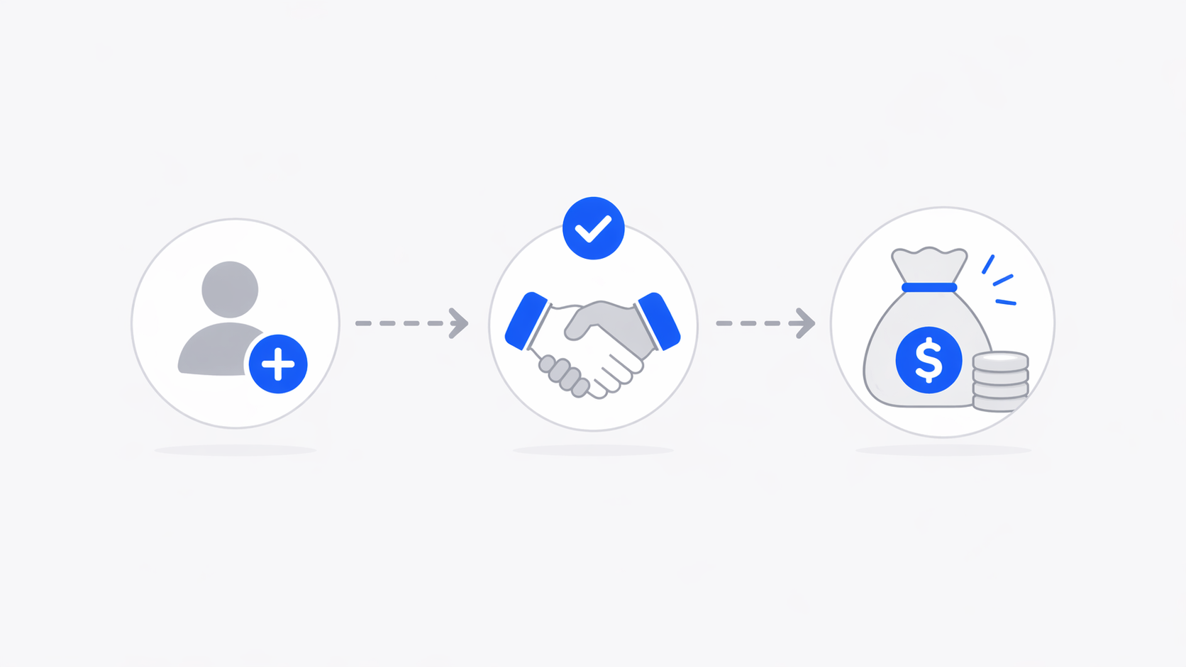 How to Build a B2B Affiliate Program That Actually Pays Out