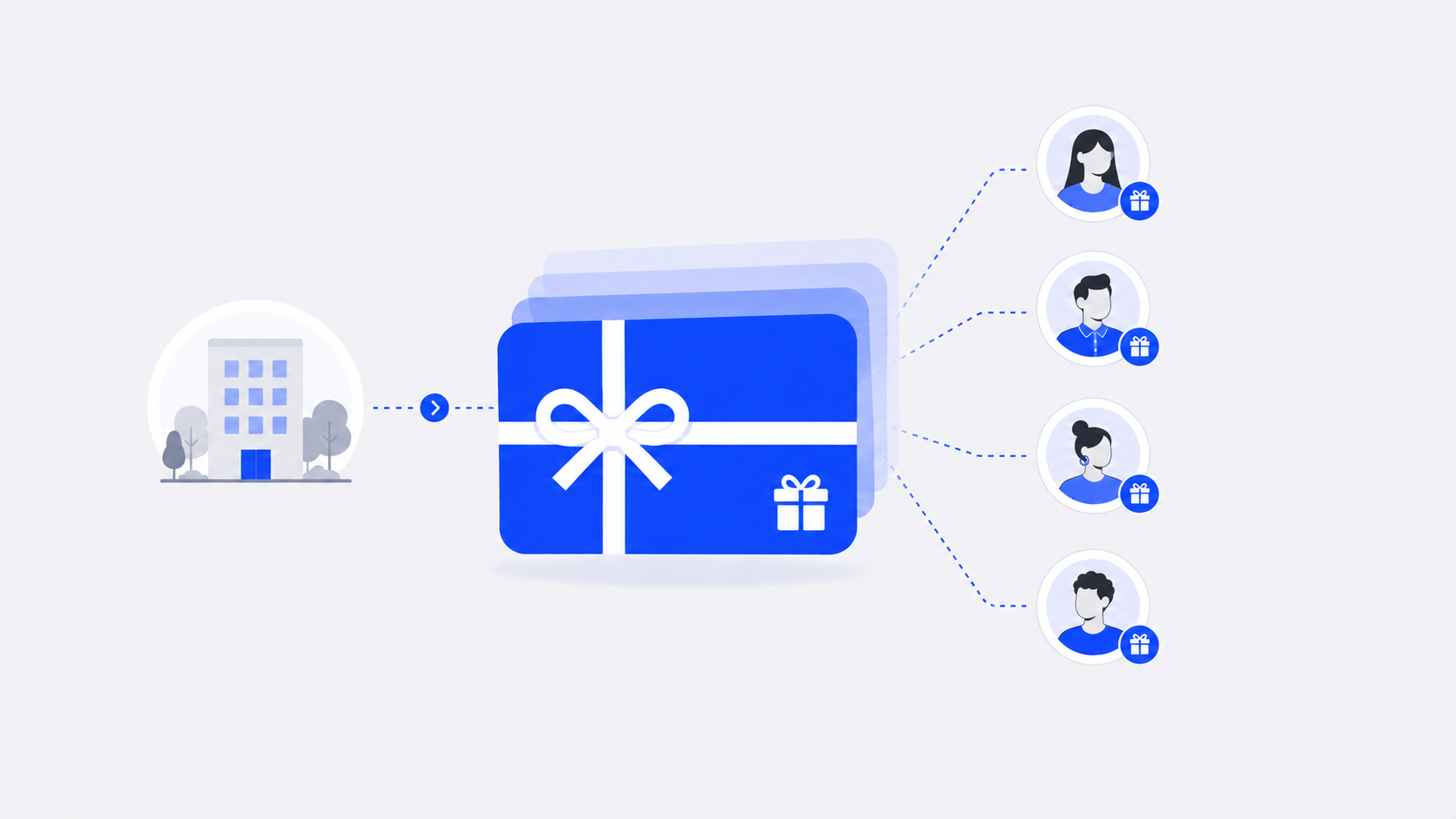 Bulk Gift Cards for Employees: Send at Scale, Zero Fees