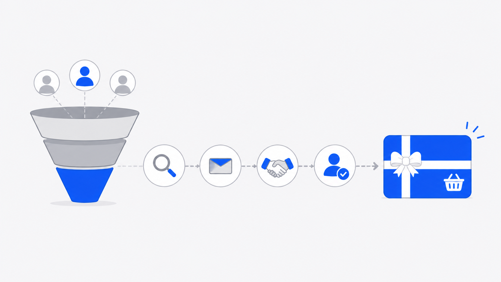 B2B Lead Generation: Proven Tactics — and the One Most Marketers Skip