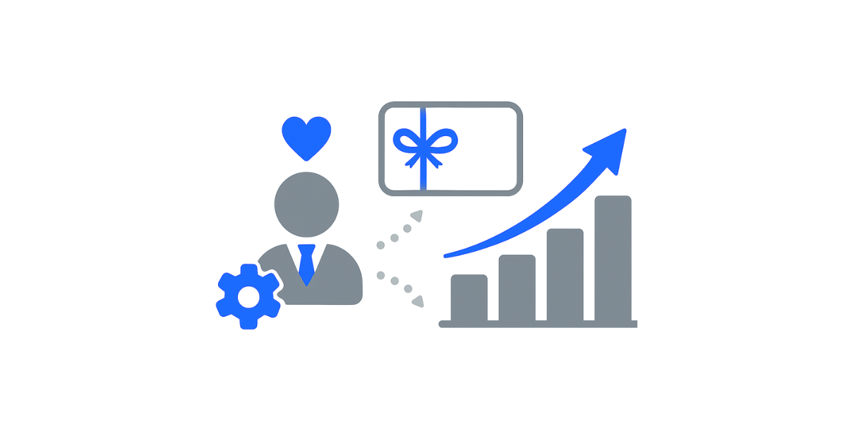 Building a Scalable Employee Recognition Program with Toasty Card