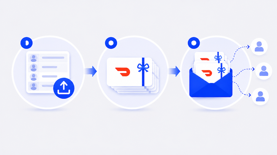 Send Bulk Doordash Gift Cards With No Fees in 3 Simple Steps