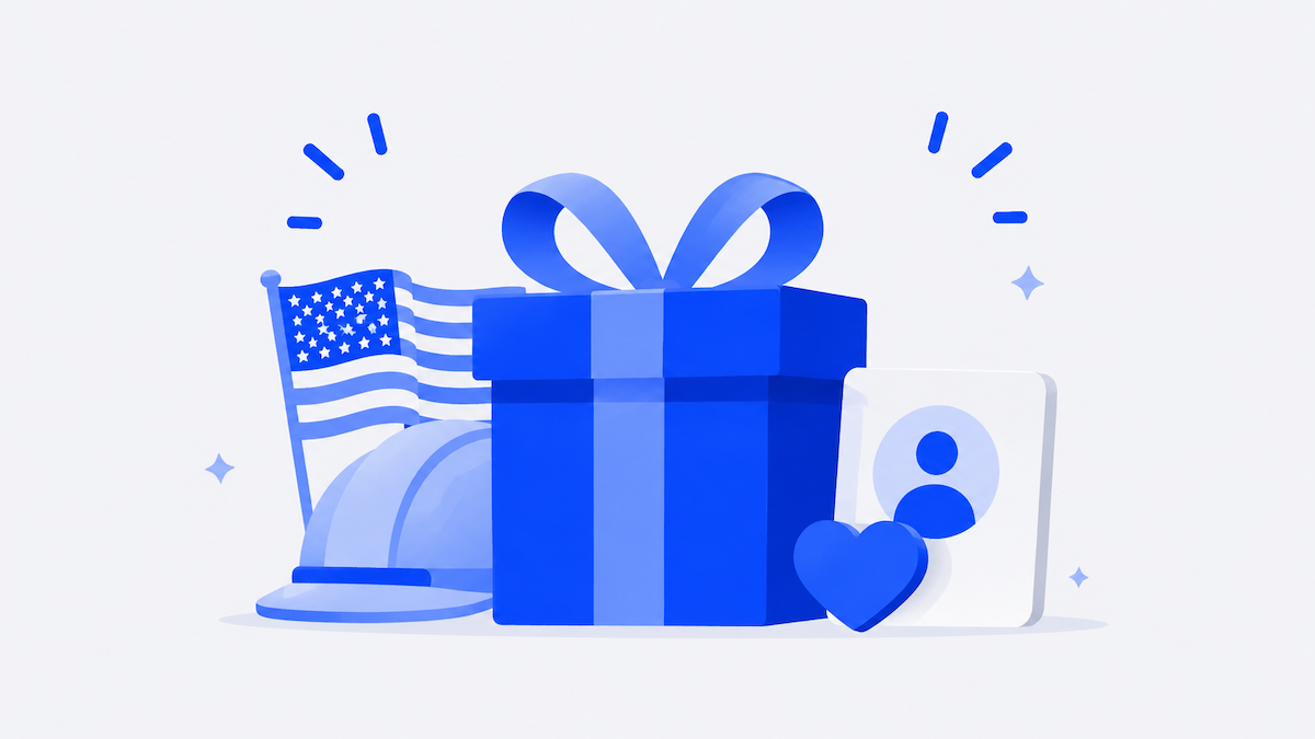 7 Best Labor Day Gifts for Employees in 2026