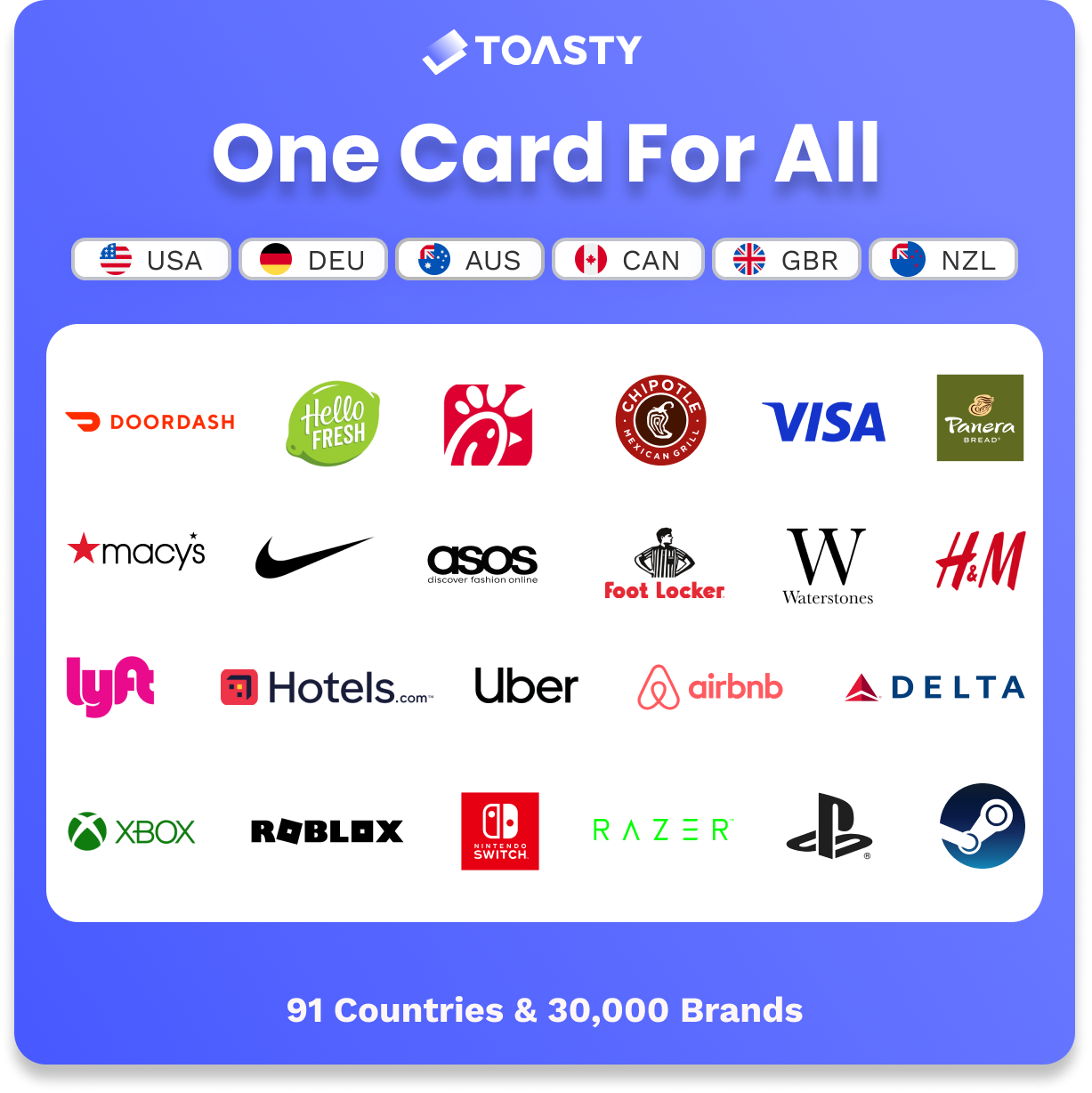 Buy Personalized Gift Cards & eGifts Online Instantly