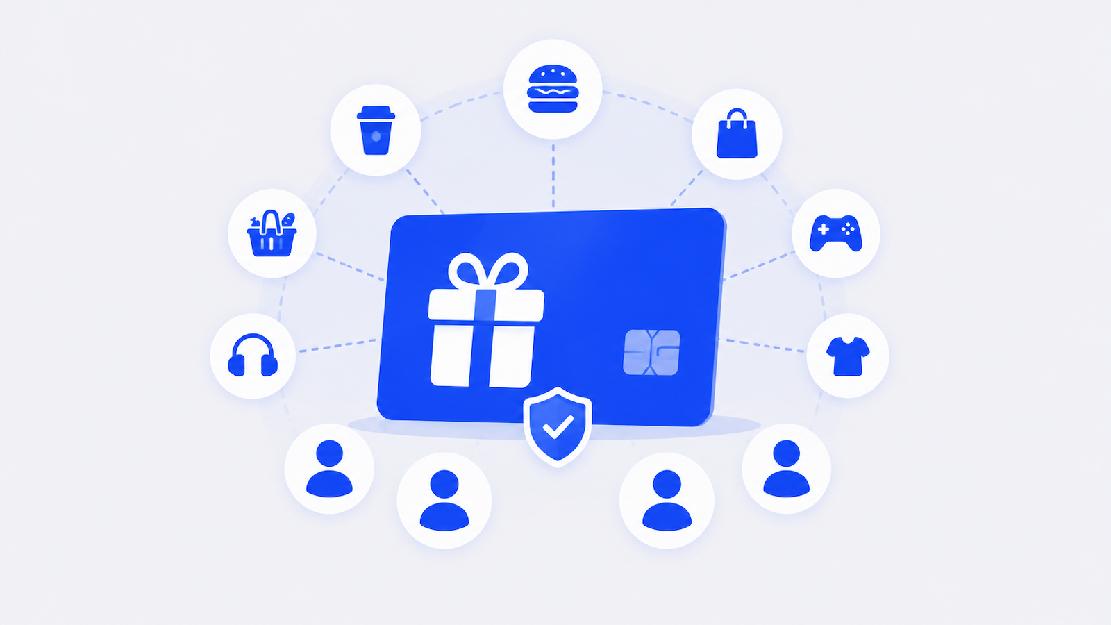 Best Multi-Brand Gift Cards: One Card for Every Employee, Zero Fees