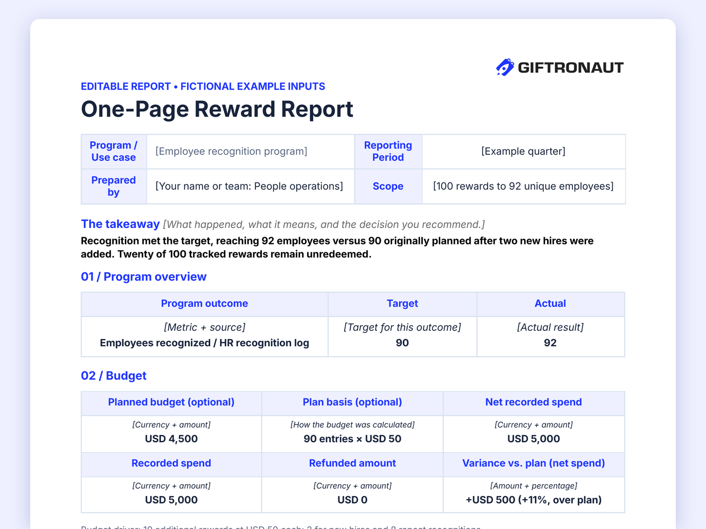 reward report template
