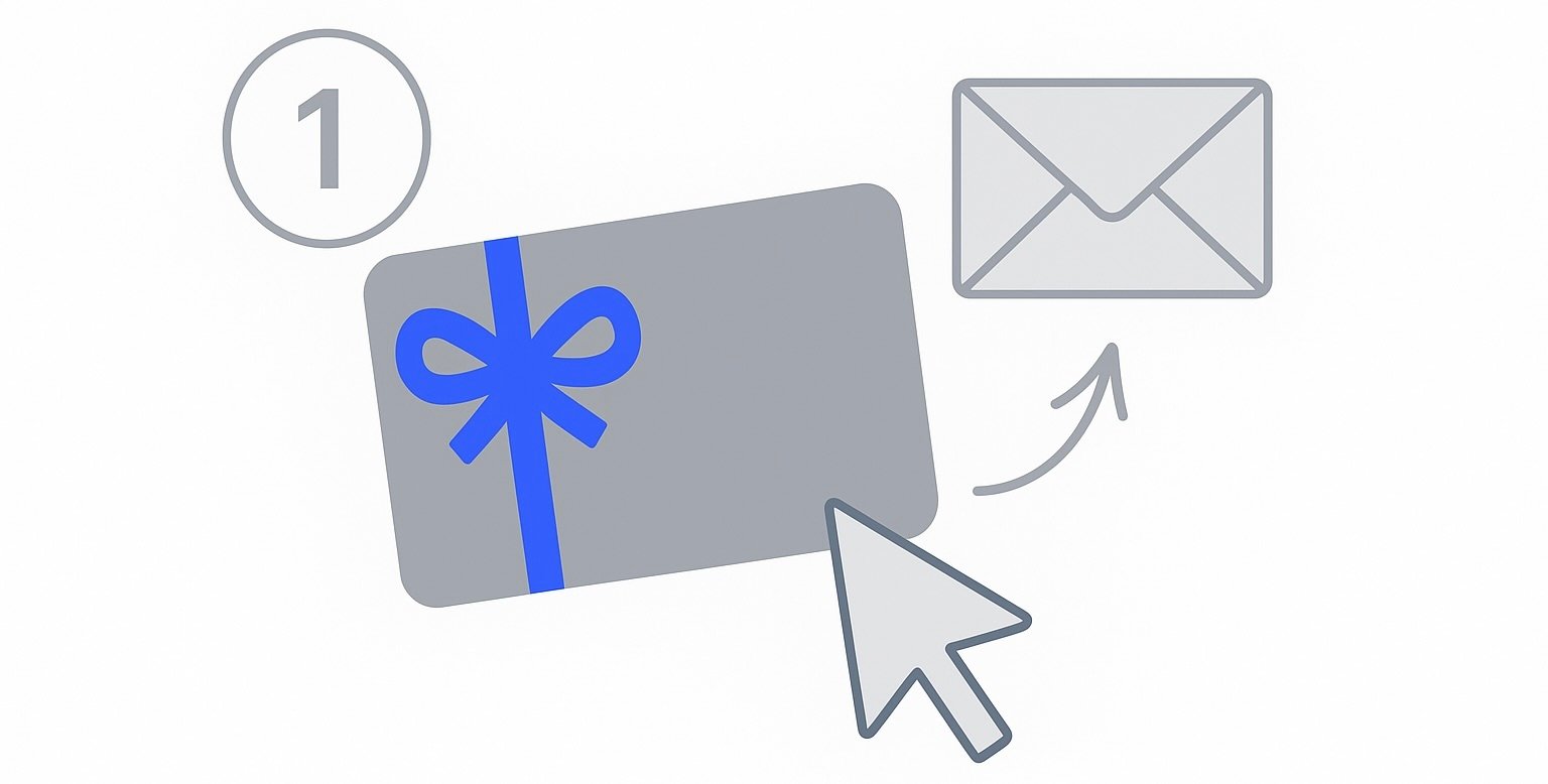 How to Send Gift Card Effortlessly in 2025 (Step-by-Step Guide)